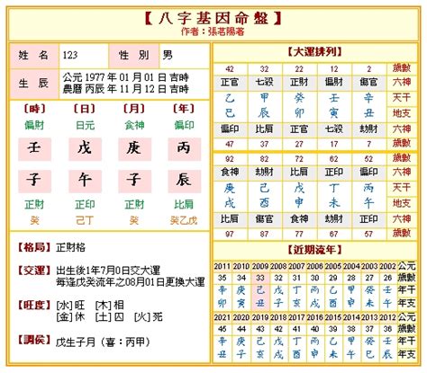 八字命名免費|靈匣網免費線上起名